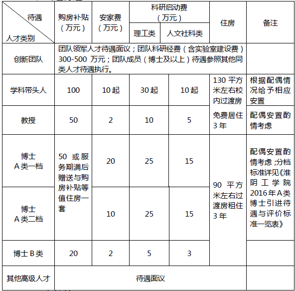 QQ图片20151026194917.png