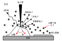 wps6152.tmp.png