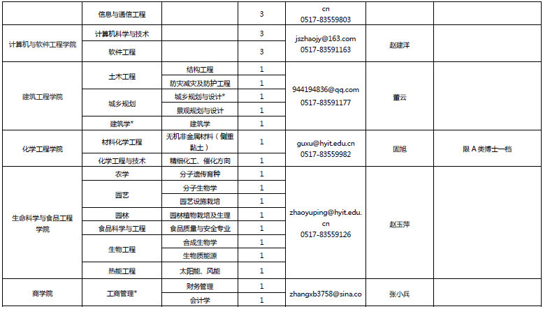 QQ图片20151026195954.png