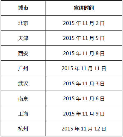 QQ图片20151027172711.png
