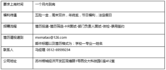 QQ图片20151225175109.png