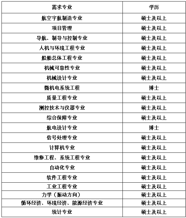 QQ图片20151106105735.png