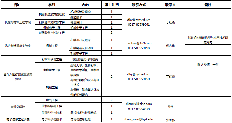 QQ图片20151026195032.png