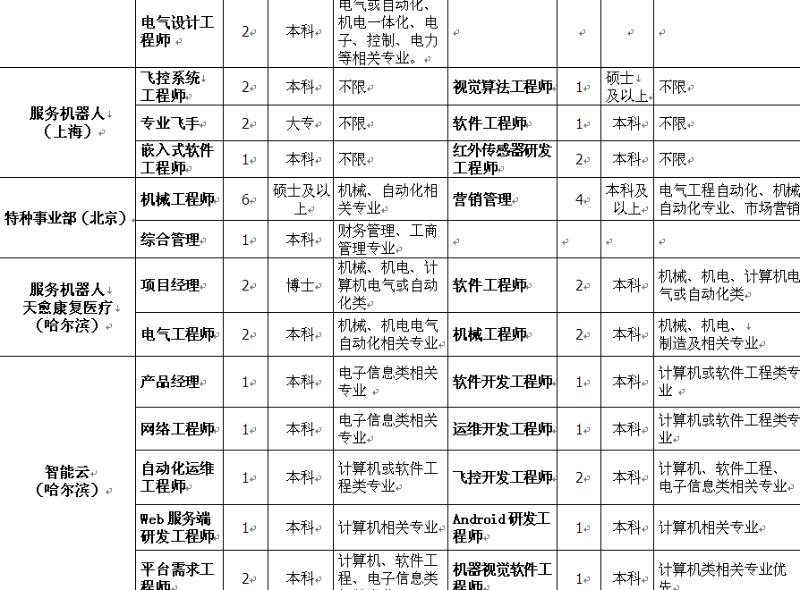 QQ图片20151119094326.png
