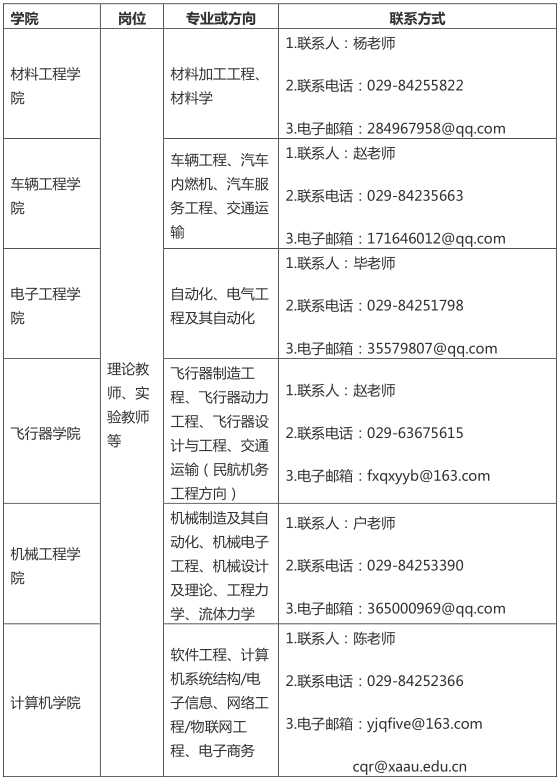 QQ图片20151113154506.png