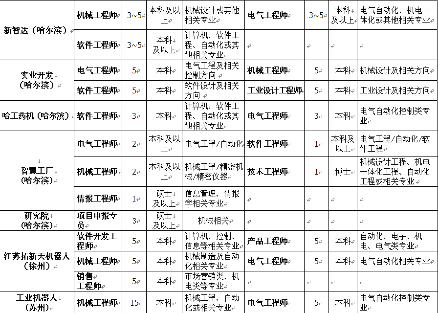 QQ图片20151119094348.png