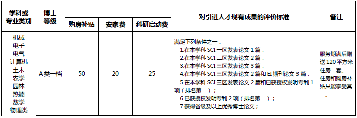 QQ图片20151026195333.png