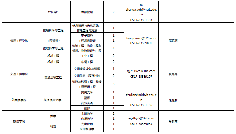 QQ图片20151026195255.png