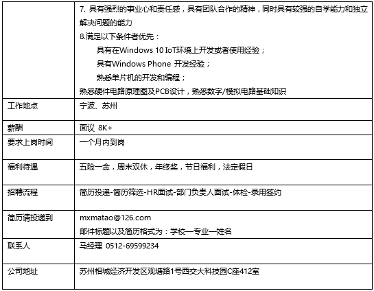 QQ图片20151225174236.png