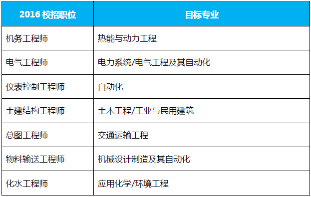 QQ图片20151109145339.png