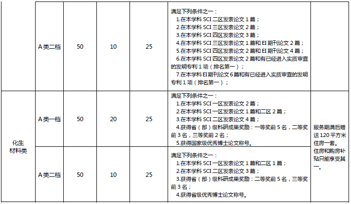 QQ图片20151026195350.png