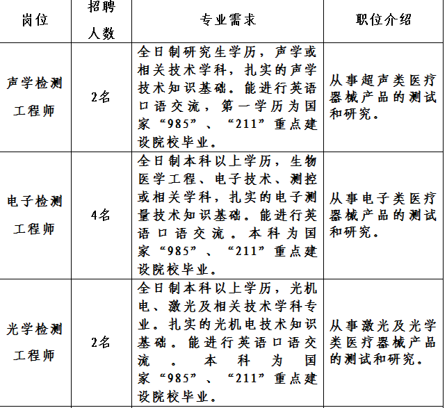 QQ图片20151125091354.png