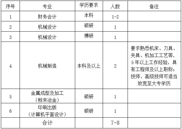 QQ图片20160112115158.jpg
