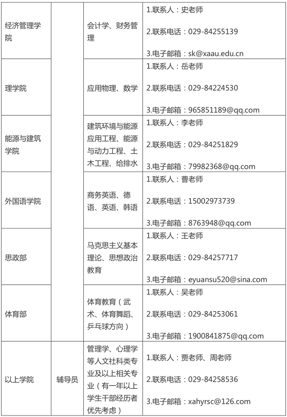 QQ图片20151113155047.png