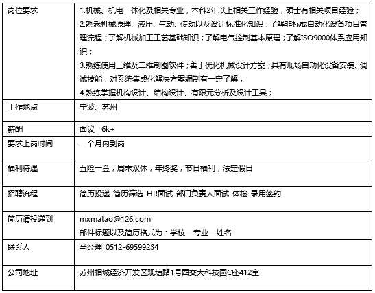 QQ图片20151225175148.png