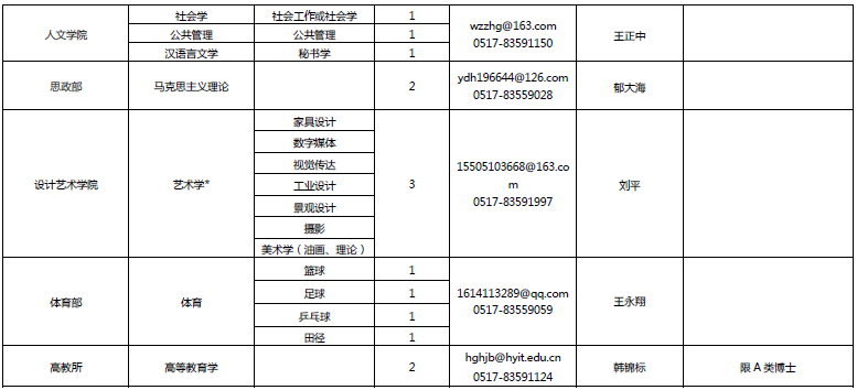 QQ图片20151026195314.png