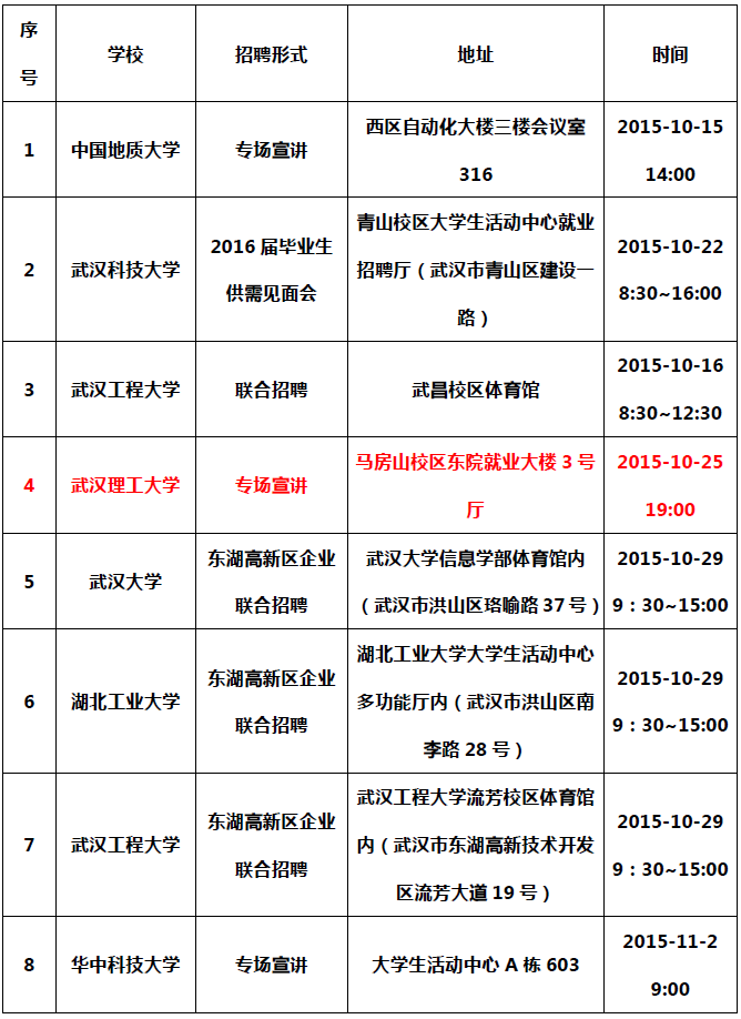 QQ图片20151022185420.png