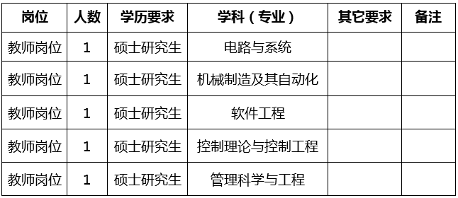 QQ图片20160107191126.png