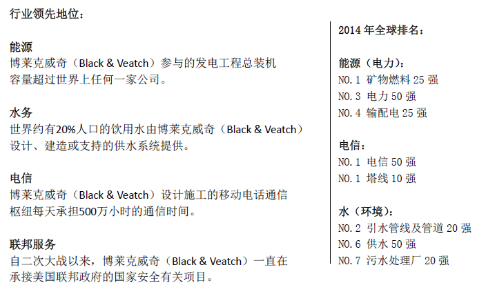 QQ图片20151109145323.png