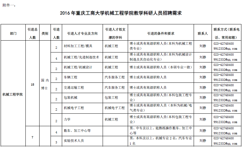 QQ图片20151127222141.png