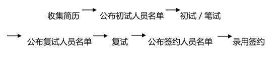 QQ图片20151208174710.png
