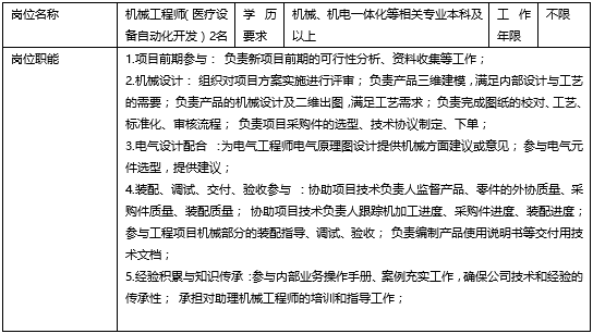 QQ图片20151225175129.png
