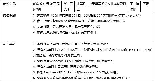 QQ图片20151225174121.png