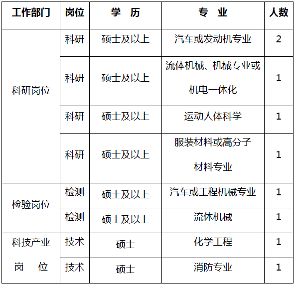 QQ图片20151026193701.png