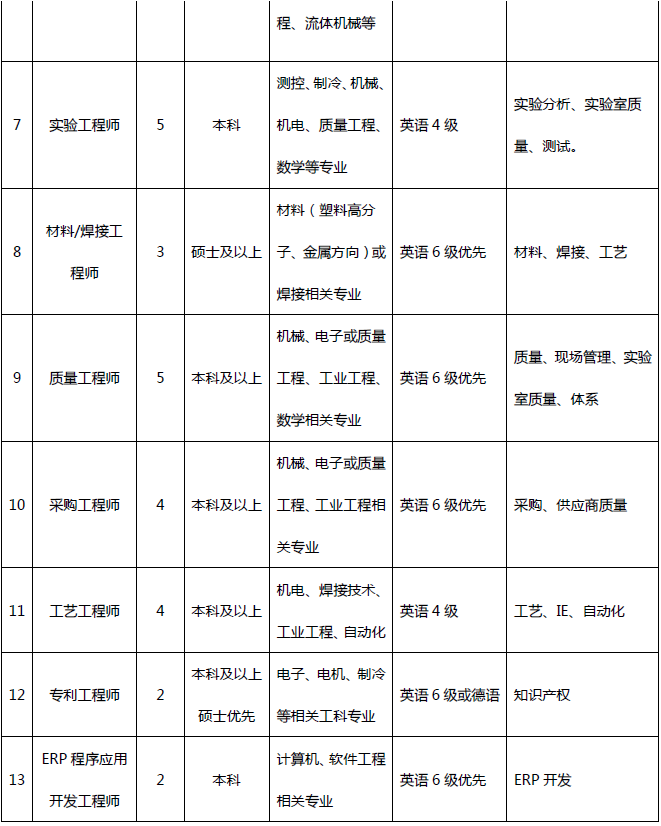 QQ图片20151023212735.png