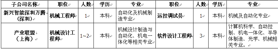 QQ图片20151119094252.png