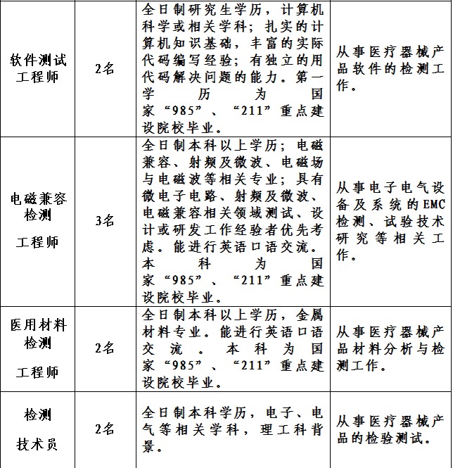QQ图片20151125091554.png