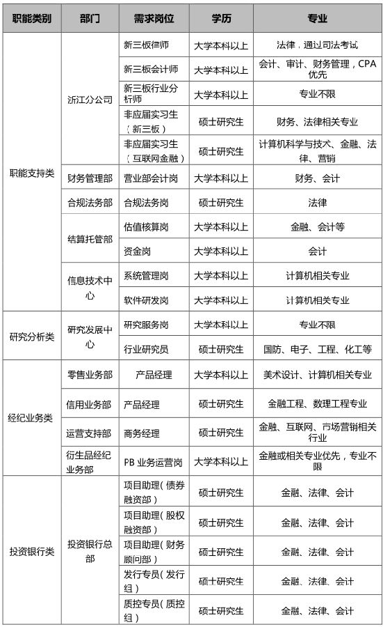 QQ图片20151124195843.png