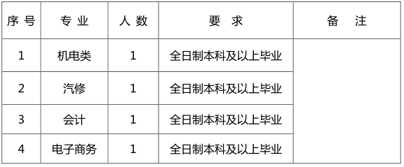 QQ图片20151127165124.png
