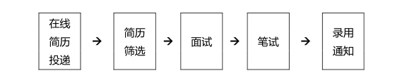 QQ图片20151127164754.png