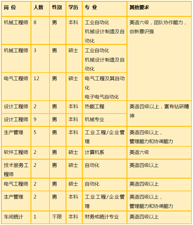 QQ图片20151111110344.png