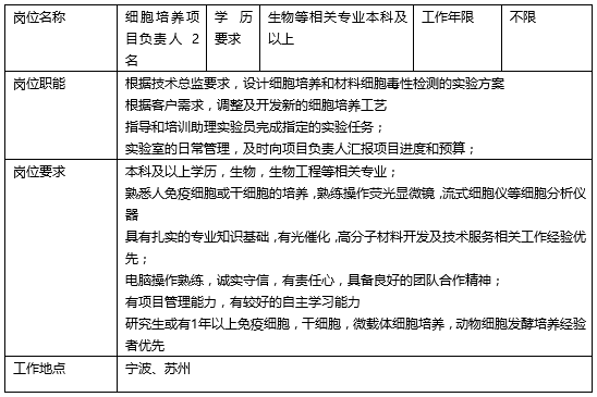 QQ图片20151225174040.png