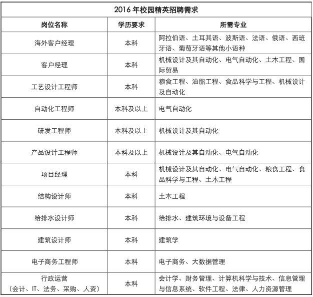 QQ图片20151127220244.png