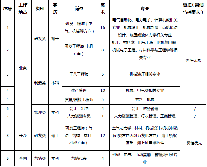 QQ图片20151104094904.png