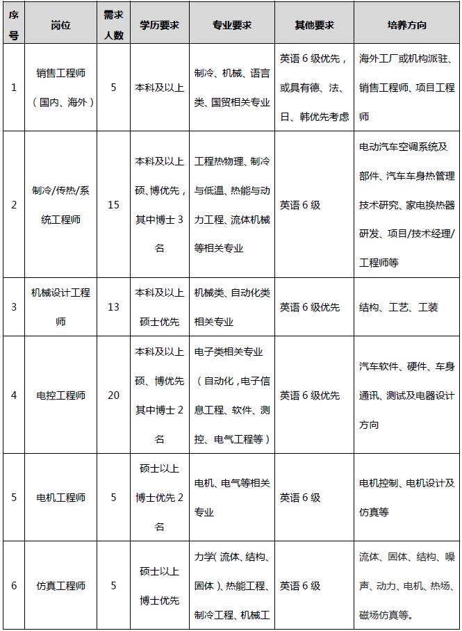QQ图片20151023212715.png