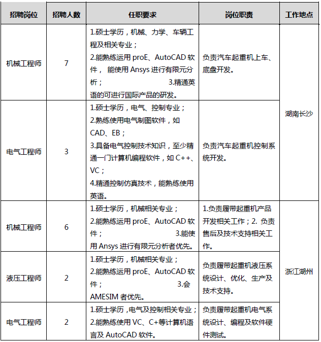 QQ图片20151109151153.png
